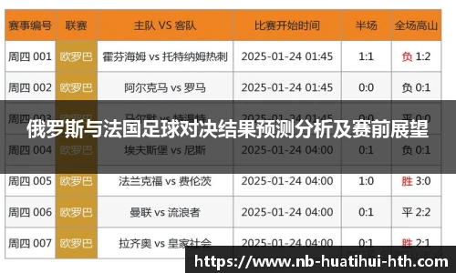 俄罗斯与法国足球对决结果预测分析及赛前展望